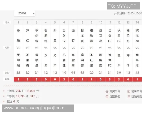 足球赔的背后真相揭秘如何避免投注陷阱与损失